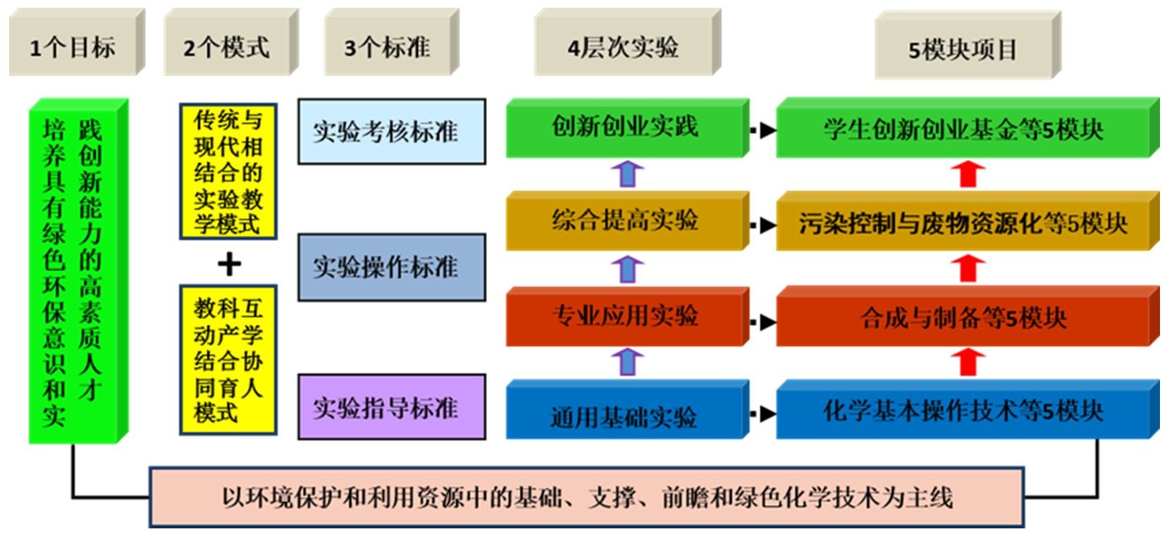 图1-1.jpg